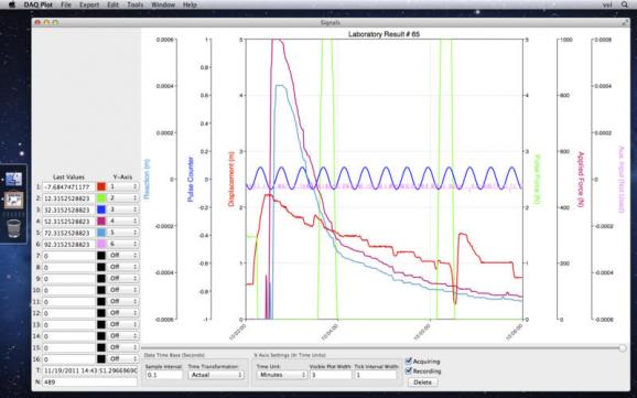 DAQ Plot full crack download